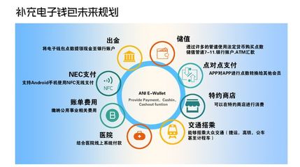 YOOOCI 引領柬埔寨步入便捷支付新紀元