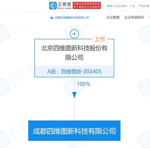 四維圖新在成都成立新公司，注冊(cè)資本1億元專(zhuān)注計(jì)算機(jī)信息咨詢