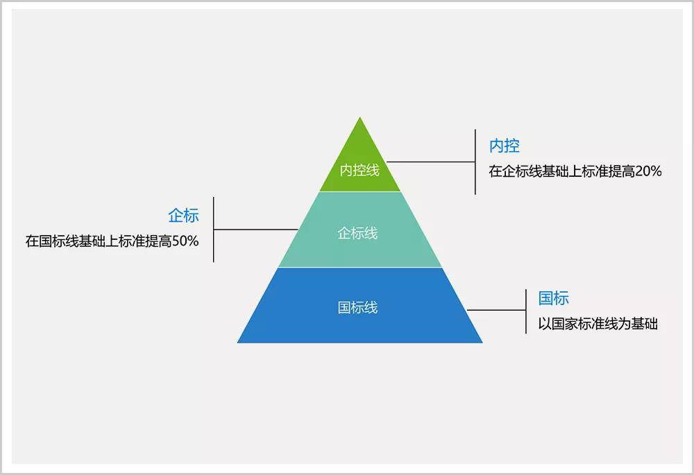 轉(zhuǎn)型關(guān)鍵期乳業(yè)領(lǐng)航，品牌示范帶動(dòng)行業(yè)新篇